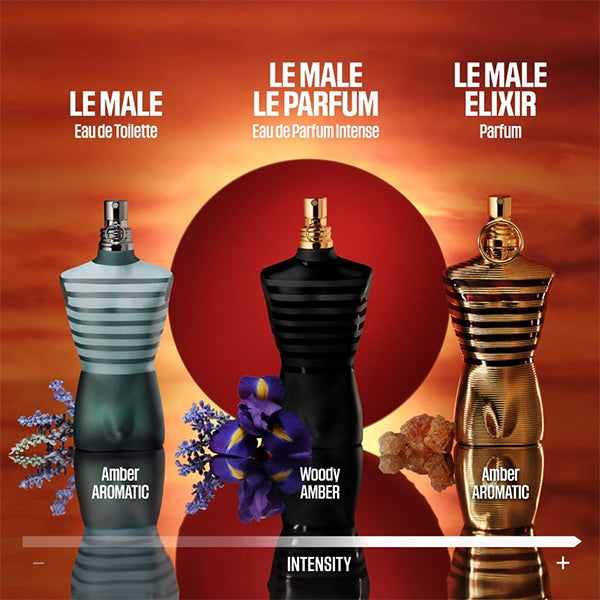 Jean Paul Gaultier Le Male Elixir Parfum