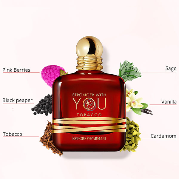 Stronger With You Tobacco
