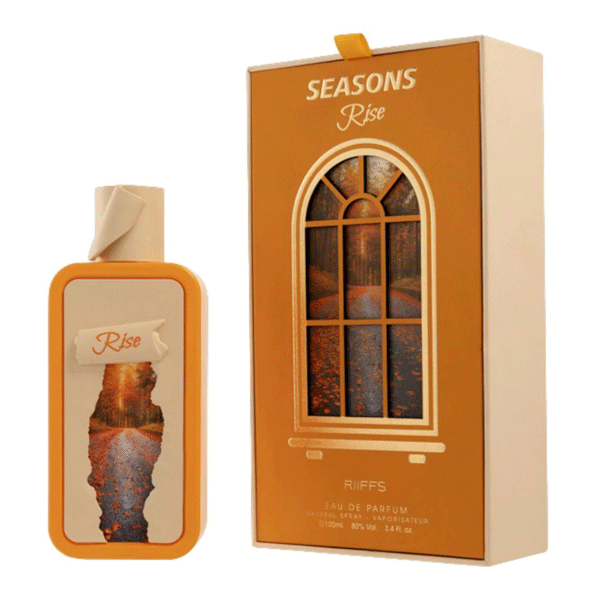 Seasons Rise Riiffs edp